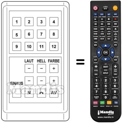 Replacement remote control 400057