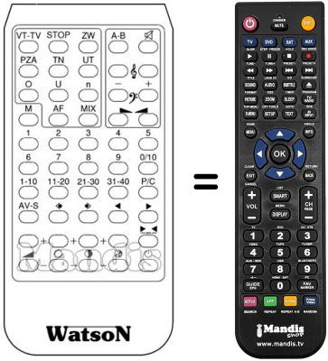 Replacement remote control 40 CHANNELS IR