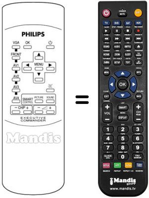 Replacement remote control SCHNEIDER FRANCE 42 FD 9932 Replacement remote control SCHNEIDER FRANCE 42 FD 9932