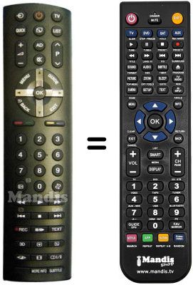 Replacement remote control Toshiba 42 YL 863