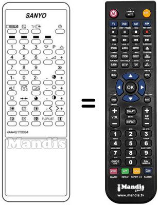 Replacement remote control Sanyo CEP 6032 TX