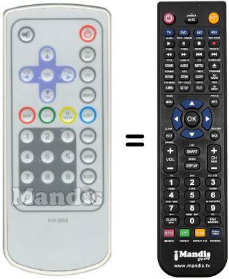 Replacement remote control Neovia LT-10CLP