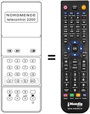 Replacement remote control 583.443 Replacement remote control 583.443