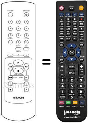 Replacement remote control 994218 Replacement remote control 994218