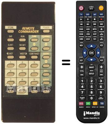 Replacement remote control SR 960 ST-P Replacement remote control SR 960 ST-P