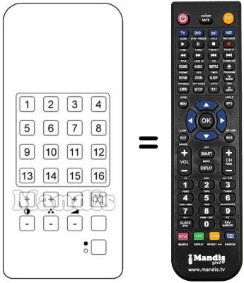 Replacement remote control 60141 Replacement remote control 60141