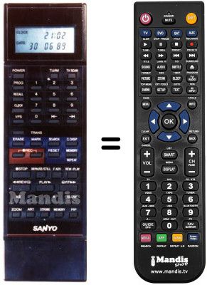 Replacement remote control 613.071.2752