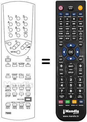 Replacement remote control 7000 / 3
