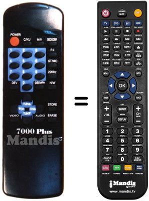Replacement remote control 7000 PLUS