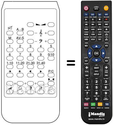 Replacement remote control 701 308 058