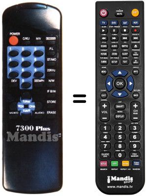 Replacement remote control 7300 PLUS
