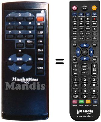 Replacement remote control 7700