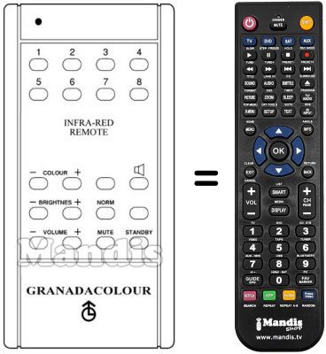 Replacement remote control 79500 C