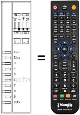 Replacement remote control Thomson TF 5574 PSN Replacement remote control Thomson TF 5574 PSN