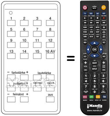 Replacement remote control 903
