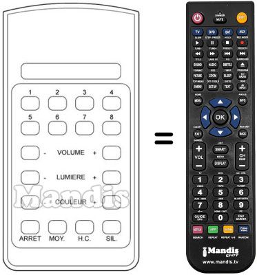 Replacement remote control 925TX0038 Replacement remote control 925TX0038