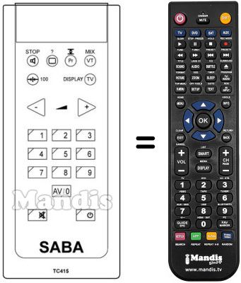 Replacement remote control Saba M 5515 VT Replacement remote control Saba M 5515 VT