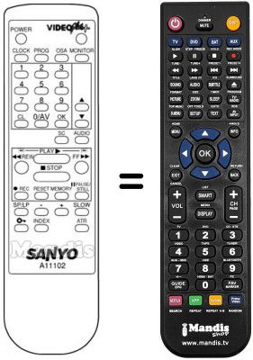 Replacement remote control A11102