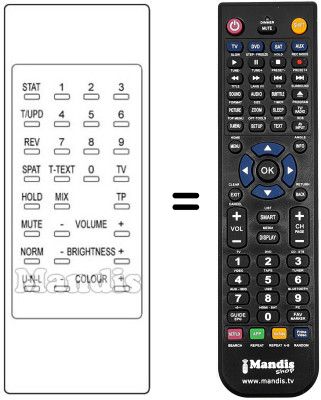 Replacement remote control A 514620