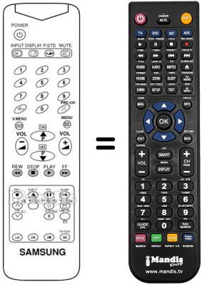 Replacement remote control Samsung TX 21B5