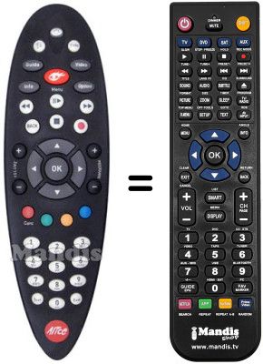 Replacement remote control Alice ALICE HOME TV (PIRELLI)