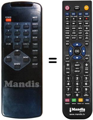 Replacement remote control ASTI 4300