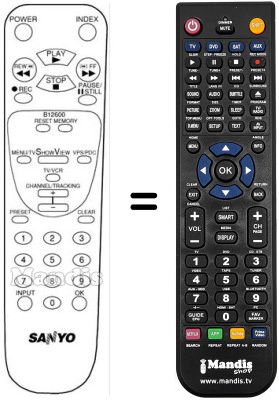 Replacement remote control B12600