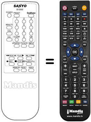 Replacement remote control B13502