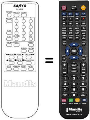 Replacement remote control B13529