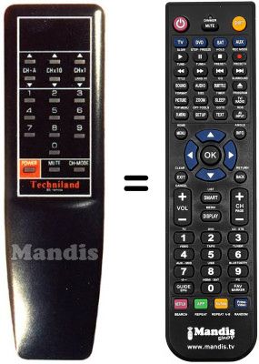 Replacement remote control BS-REMOTE