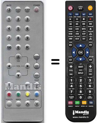 Replacement remote control BLOOM BLNT 2001 TLC