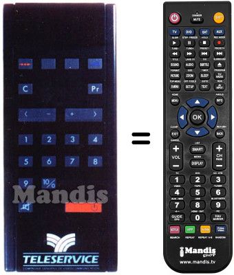 Replacement remote control CABLE TV