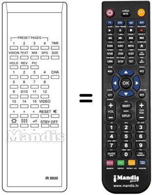 Replacement remote control 04858