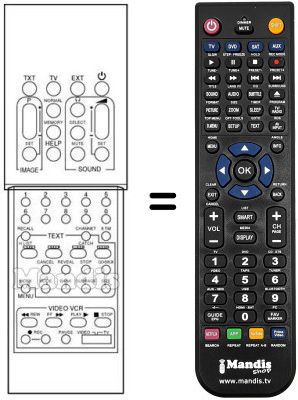 Replacement remote control Sanyo CEP 2578 S / PIP