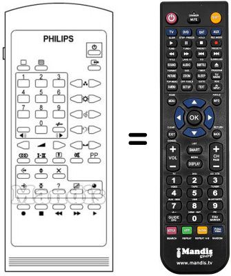 Replacement remote control SCHNEIDER FRANCE GOYA VT 27 CE 4599 Replacement remote control SCHNEIDER FRANCE GOYA VT 27 CE 4599