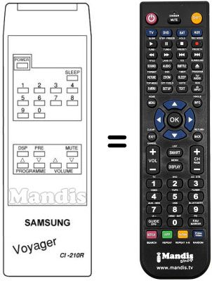 Replacement remote control CI-210 R