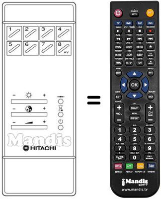 Replacement remote control CLE 821