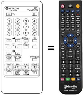 Replacement remote control Hitachi C 33 P 900 VT