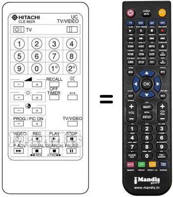 Replacement remote control CLE 862 B