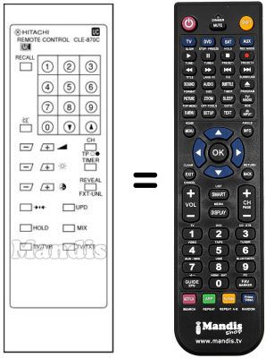 Replacement remote control CLE 870 C