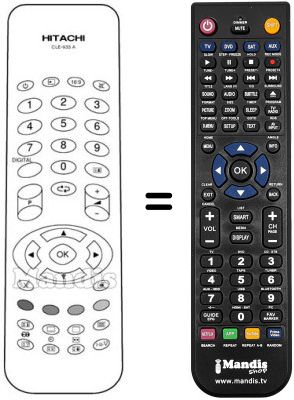 Replacement remote control CLE 933 A