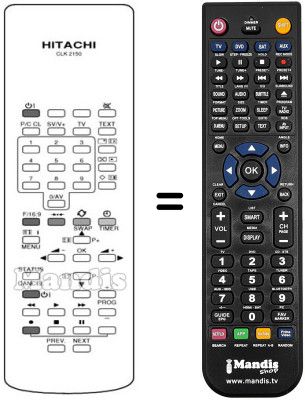 Replacement remote control CLK 215 D