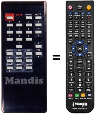 Replacement remote control CSR 250 B