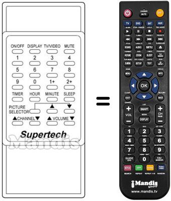 Replacement remote control Supertech CTV 234