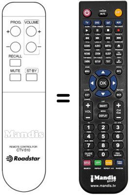 Replacement remote control CTV 510