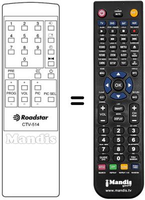 Replacement remote control CTV 514