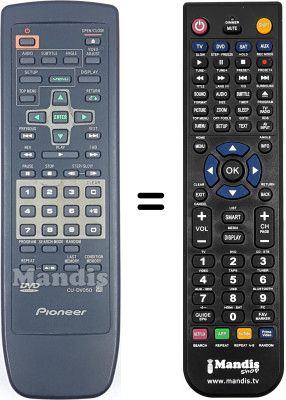 Replacement remote control CU-DV 050