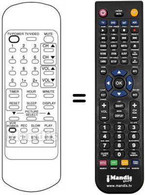 Replacement remote control CVR 2420