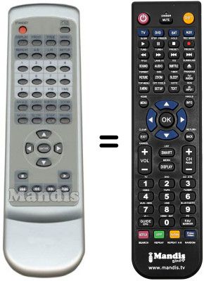 Replacement remote control D-400