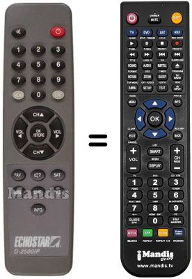 Replacement remote control D 2500 IP